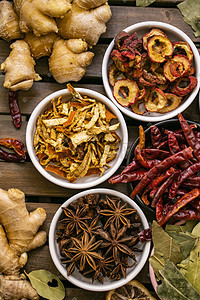 厨房调料与鲜肉批发 摄影作品中的食材魅力